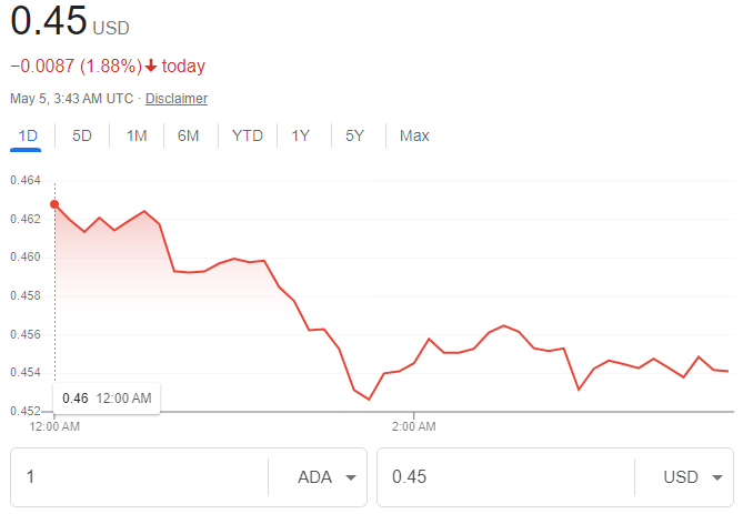 fantaztikme's tweet photo. There is absolutely a huge possibility here https://t.co/JJq38tNlgk