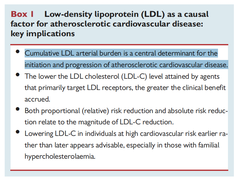 Look to the 2017 EAS consensus itself –pubmed.ncbi.nlm.nih.gov/28444290/ 'Cumulative LDL arterial burden is a central determinant for the initiation and progression of atherosclerotic cardiovascular disease.'