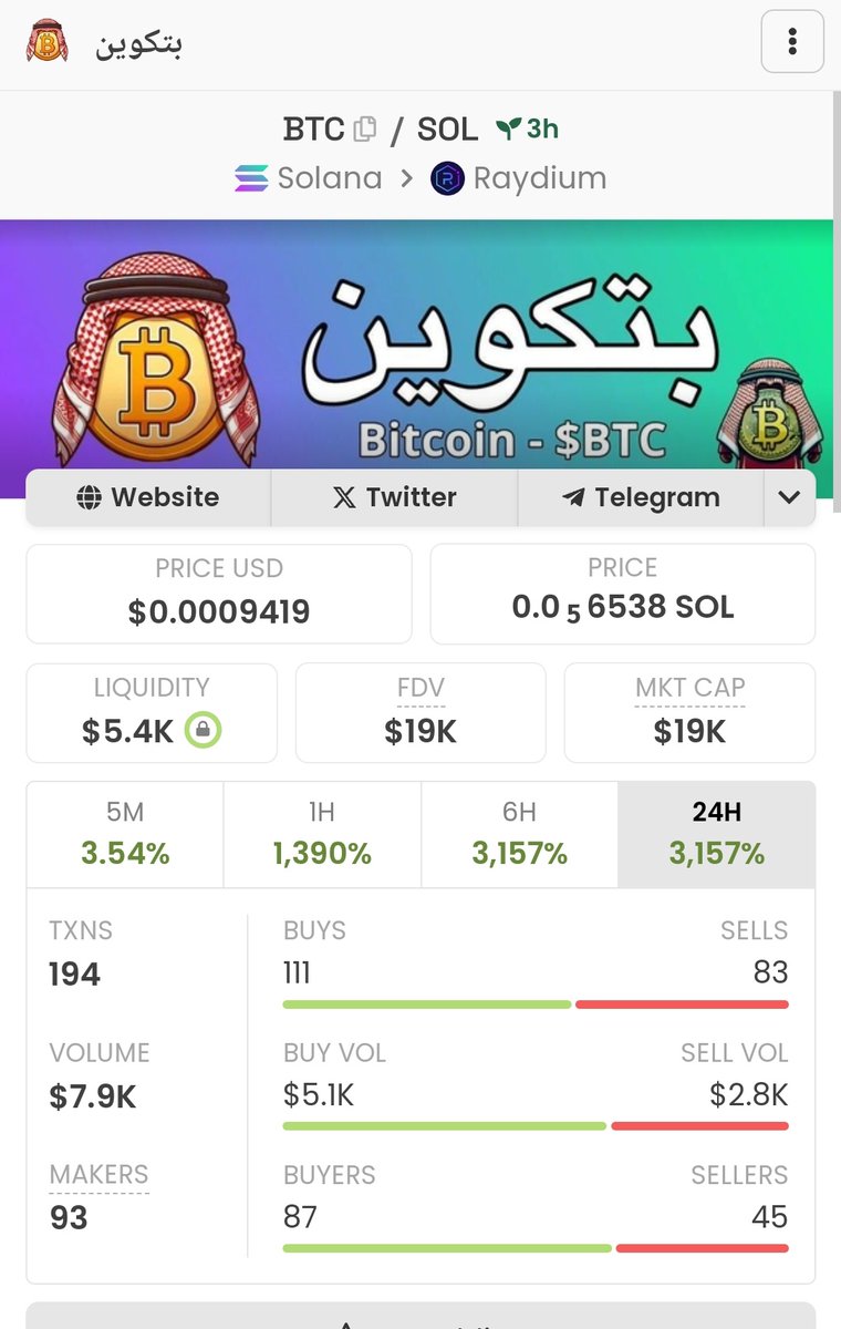 Dexscreener updated ✅ 

Welcome to the future of finance. 

Ticker is $BTC #BTC 

#bitcoin #بتكوين