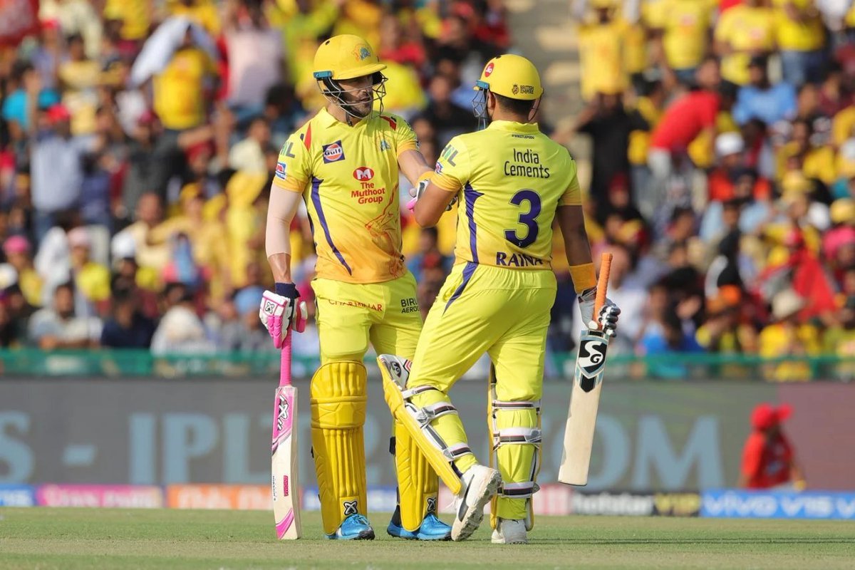 On This Day 2019, Suresh Raina scored 53 (38) vs KXIP to revive the CSK innings with a 120 run partnership for the 2nd wicket in just 12.3 overs Raina scored his 39th IPL Fifty & became the first player to score 800+ Runs against 3 IPL Teams @ImRaina 💛