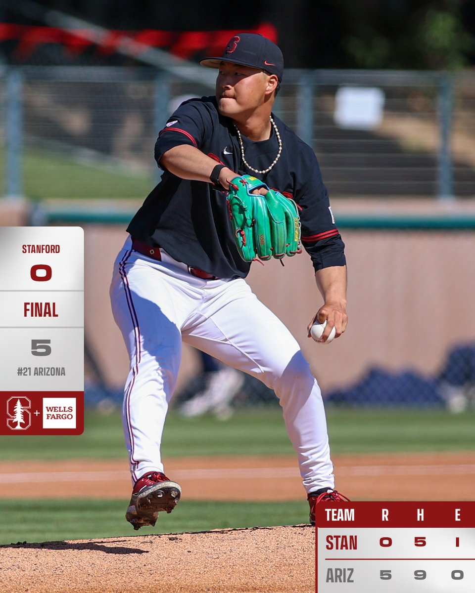 Final from Arizona #GoStanford x @WellsFargo