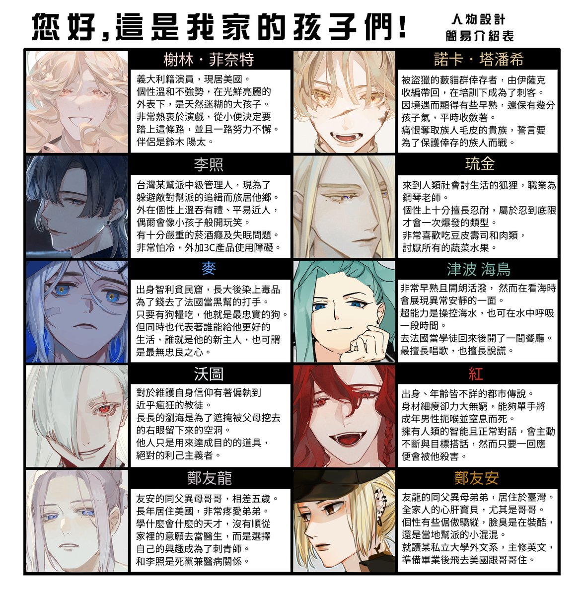 手超痛童輔 tweet media