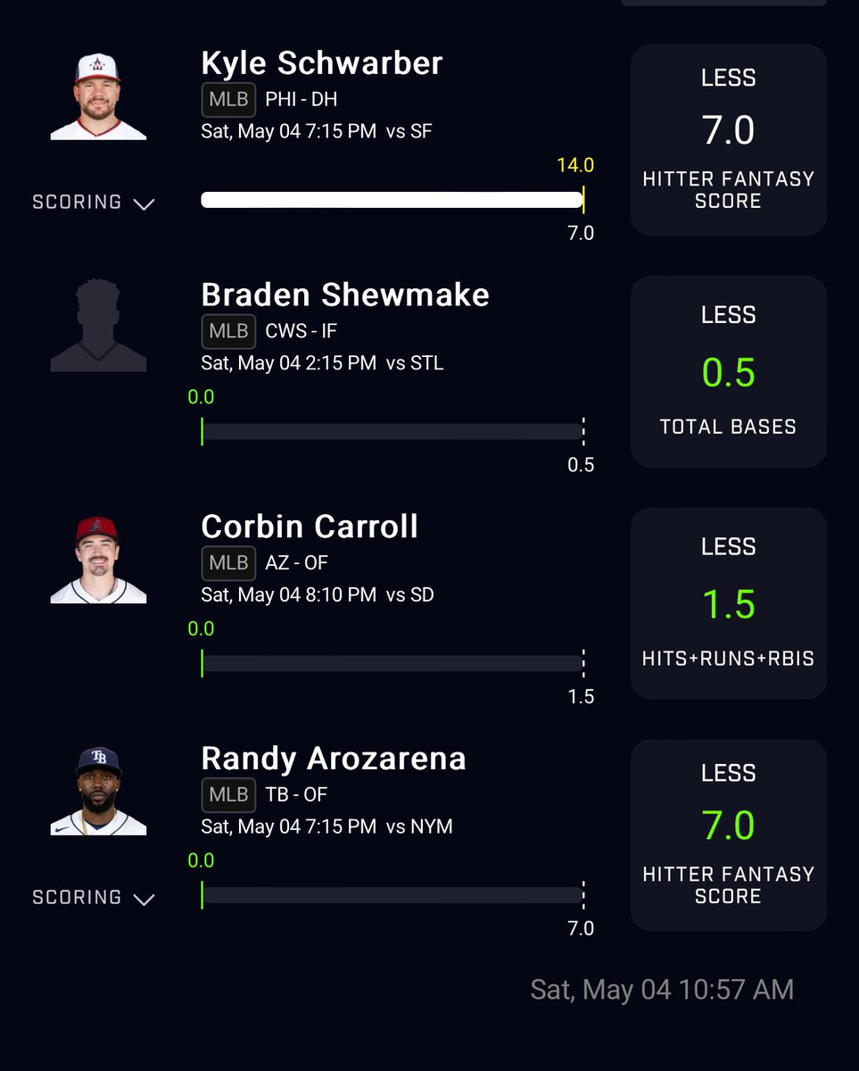 Zach Neto, Kyle schwarber and Vidal brujan all screwed me over on the last leg of different slips. One of them was a 11k odds 😭