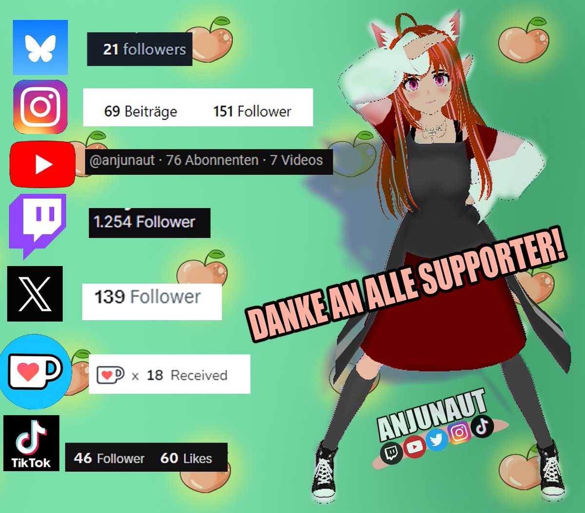 Danke für euren Support und Treue &lt;3

#Anjunaut #Anjunity #Pokemon #Shinyhunt #Support #Twitch #Youtube #KoFi #X #Instagram #Bluesky #Tiktok
