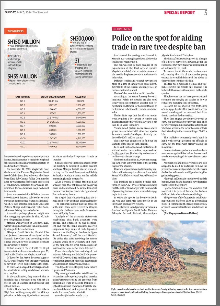 There is need to do more on Sandalwood #IllicitTrade #IllicitTradeKE