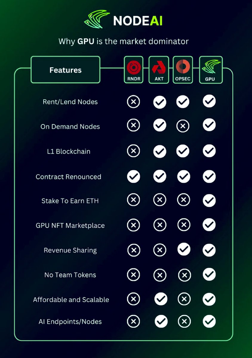 Crypto Plug (@PlugAstro) / Posts / X
