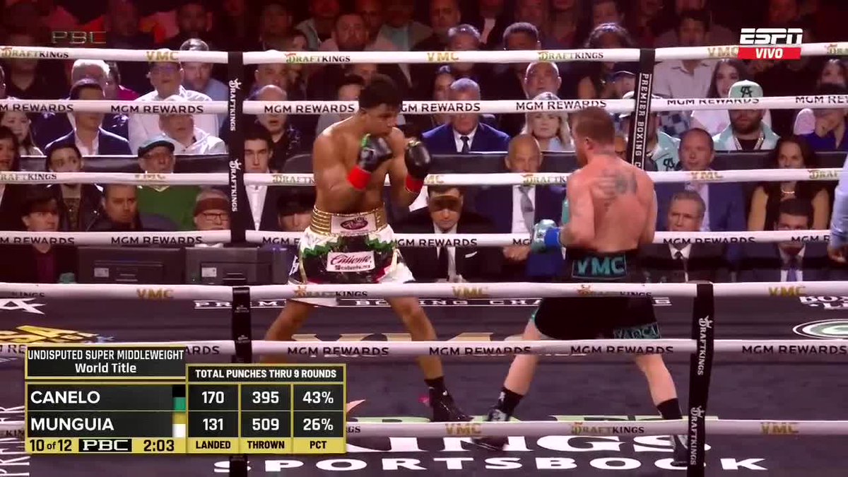 R10: ¡SE LE MOVIÓ EL PISO AL CANELO! Jaime Munguía con excelente combinación de golpes que lastiman al tapatío y tiene que dar pasos para atrás. 🔥 EN VIVO 🔥 por #ESPNKnockOut 📺 @StarPlusLA #CaneloMunguia