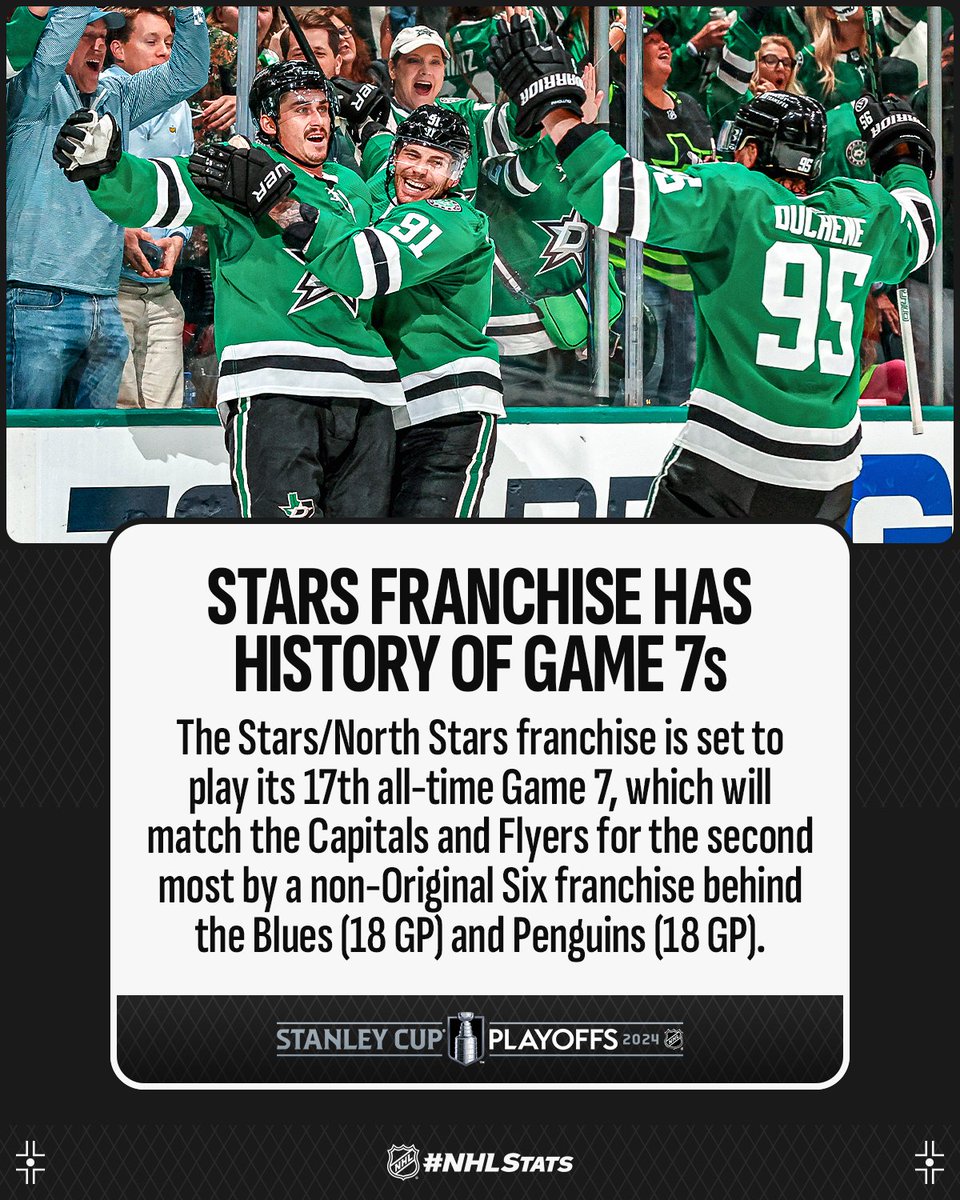 The <a href="/DallasStars/">Dallas Stars</a> franchise has a long history of Game 7s. Will their latest chapter end with another victory in the record books? #StanleyCup

More #Game7 #NHLStats: media.nhl.com/public/news/17…