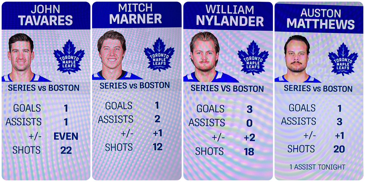 Paul Almeida tweet media