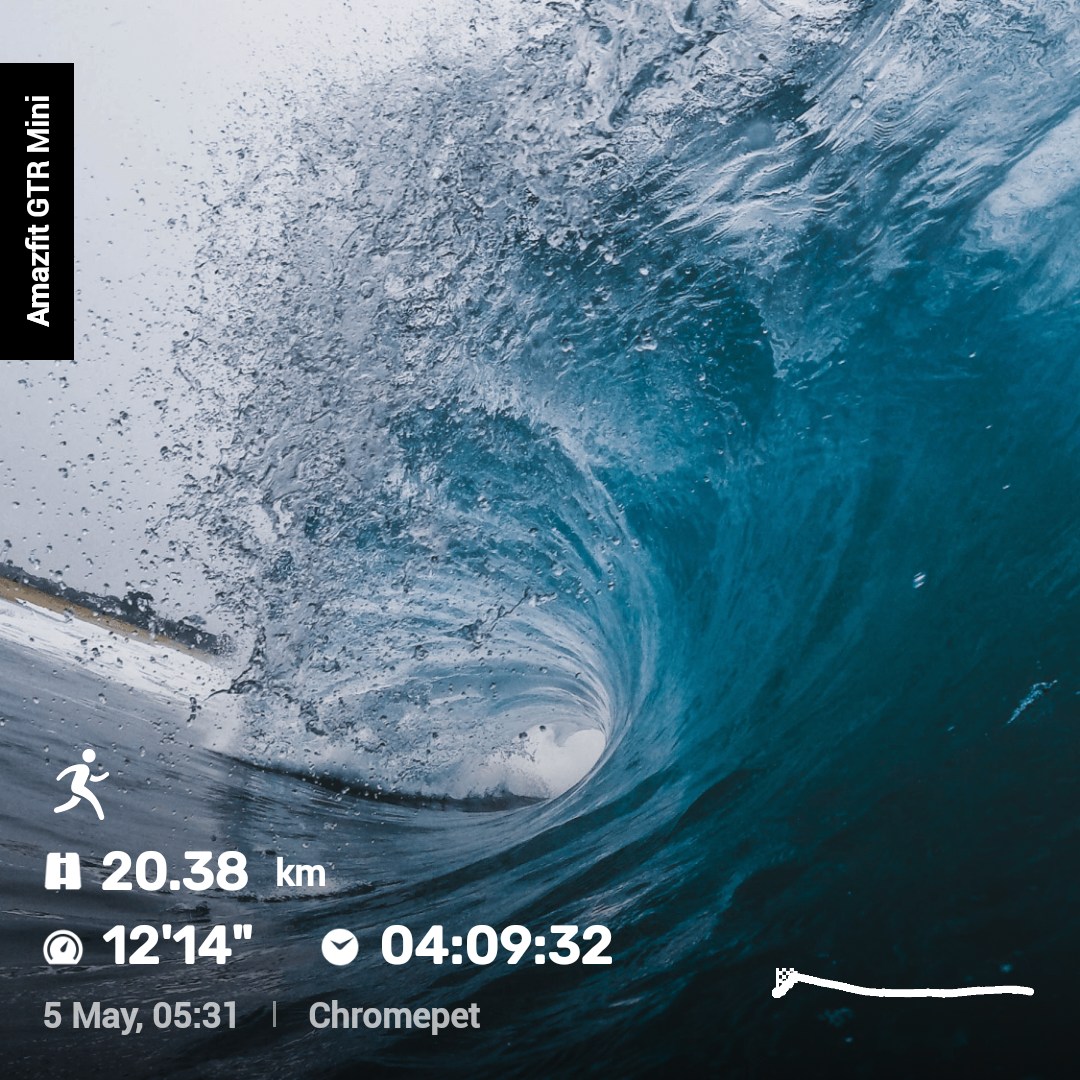 Siva_Bharani's tweet image. What a Sunday it is 🎉🙌
#100daysofrunning 
But I went for a walk 🚶‍♂️