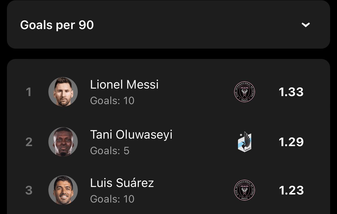 Often known as the “big three” of MLS