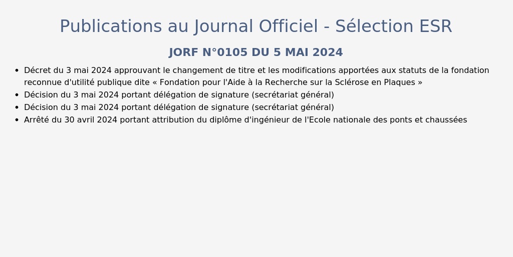 [#VeilleESR #JORFESR] Publications au Journal Officiel concernant l'#ESR

🗞 #JORF n°0105 du 5 mai 2024

legifrance.gouv.fr/jorf/jo/2024/5…