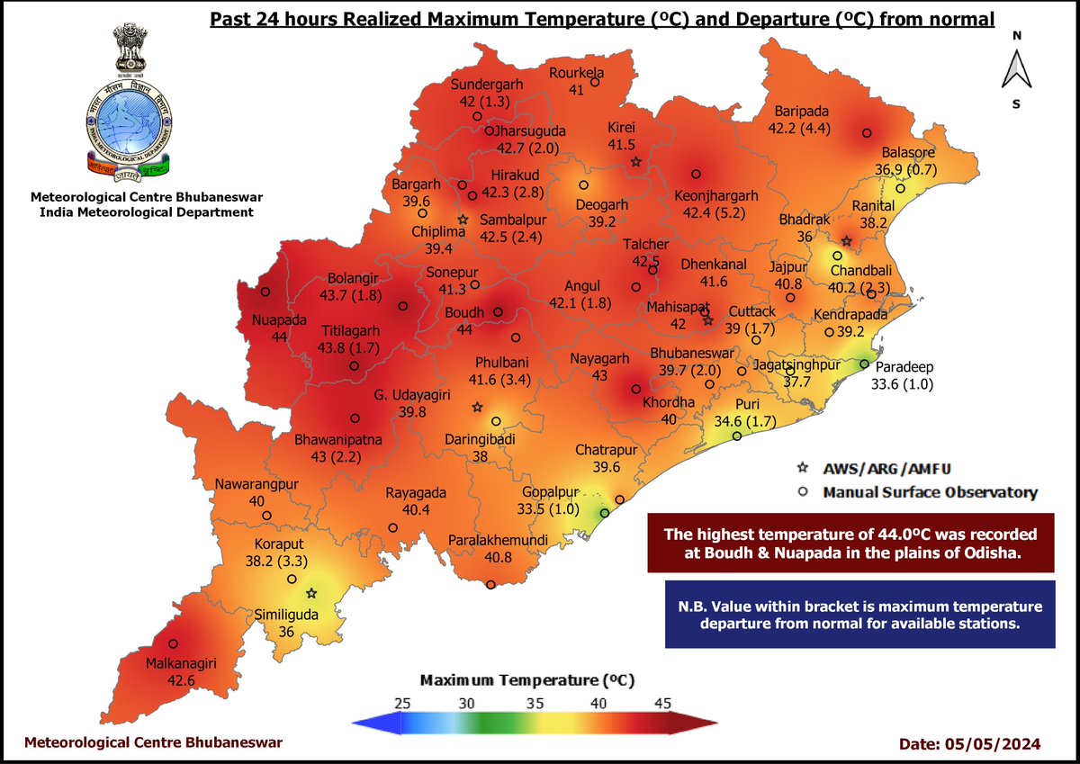 Past 24 hours Realized #MaximumTemperature (ºC) and Departure (ºC) from normal