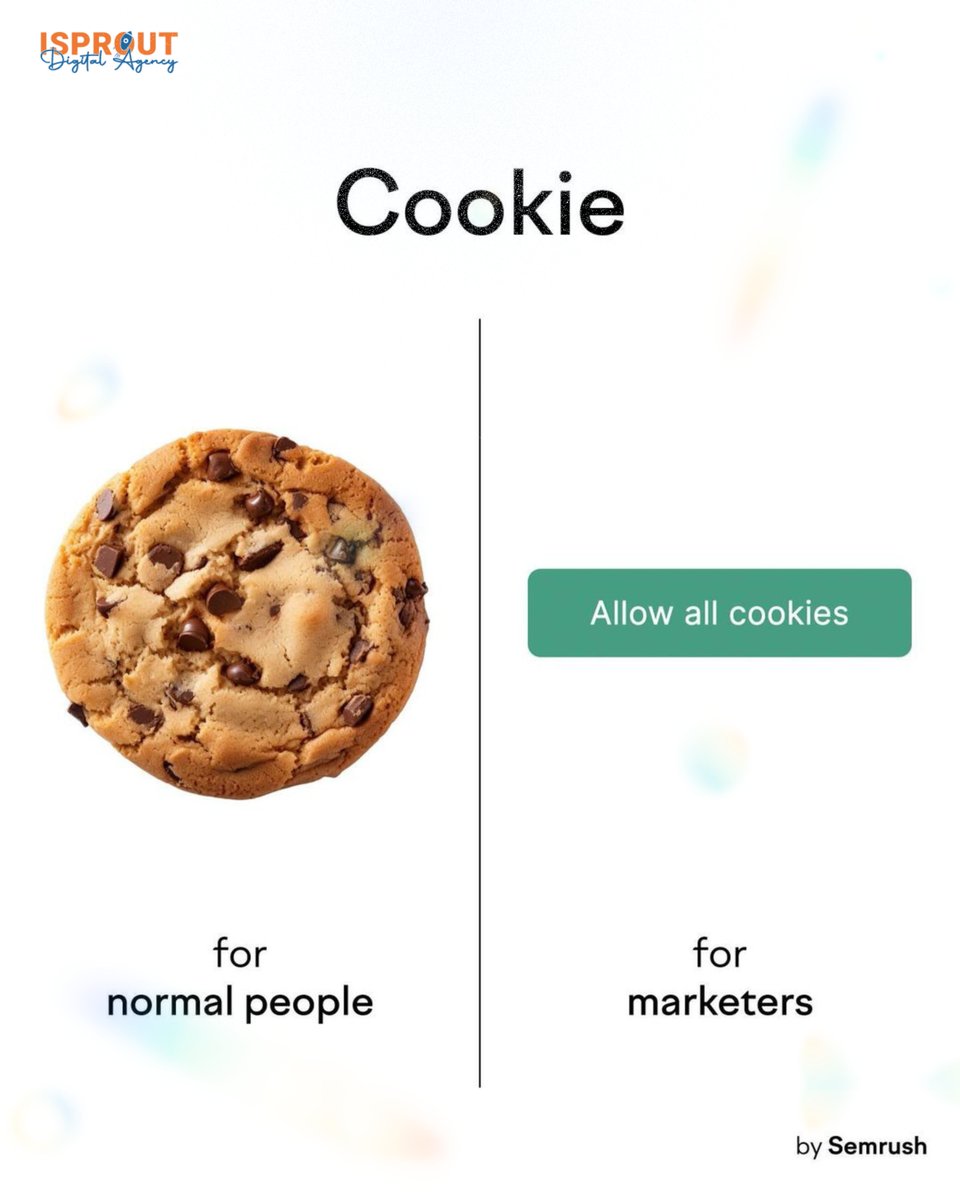 Normal people 🆚 Markets

#digitalmarketing #isproutagency #cookies