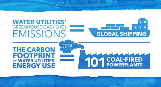 How the water sector can lead the way to net-zero. #WorldWaterDay <a href="/Xylem/">Xylem</a> <a href="/PatrickKDecker/">Patrick Decker</a> buff.ly/36CQ9fw
rt <a href="/wef/">World Economic Forum</a>