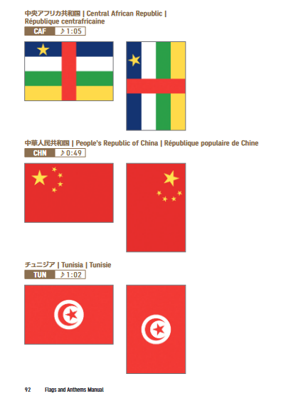 BadmintonTalk's tweet photo. Bendera Indonesia tidak terbalik ya, sudah sesuai protokol IOC dan pastinya ada approval dari Indonesia juga.

#TUC2024 https://t.co/Fdv3CbGuLV