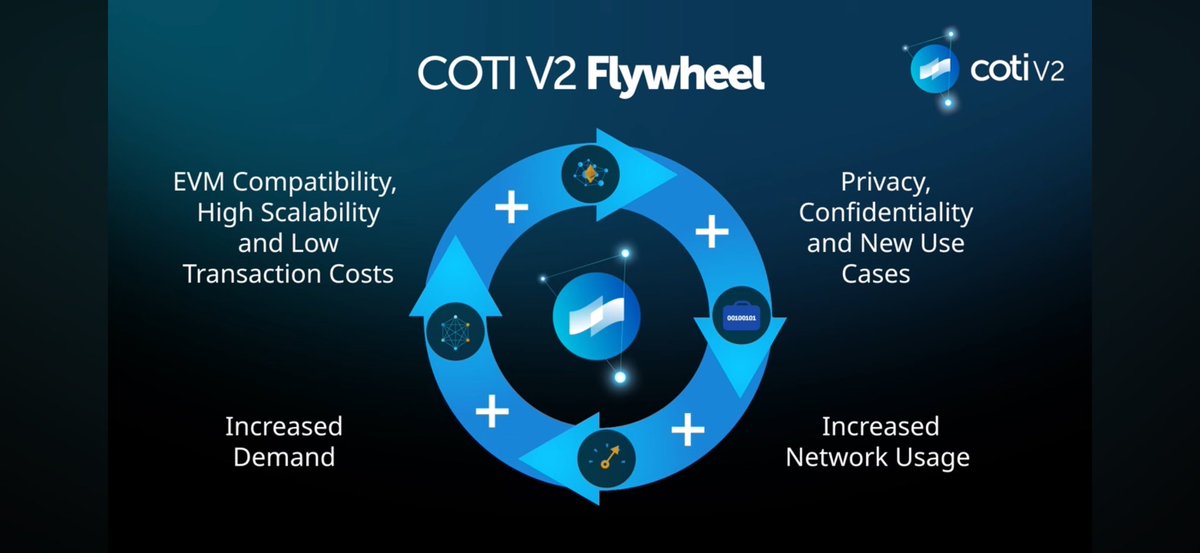 staycoti_node tweet picture