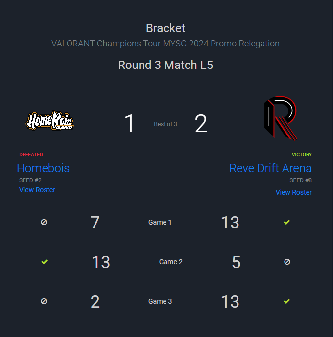 We are not done yet.

GGWP <a href="/homebois__/">Homebois</a>