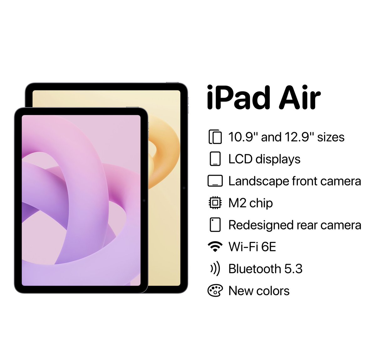 iPad Air specification Based on rumors
#apple #ipad #ipadAir #ios18