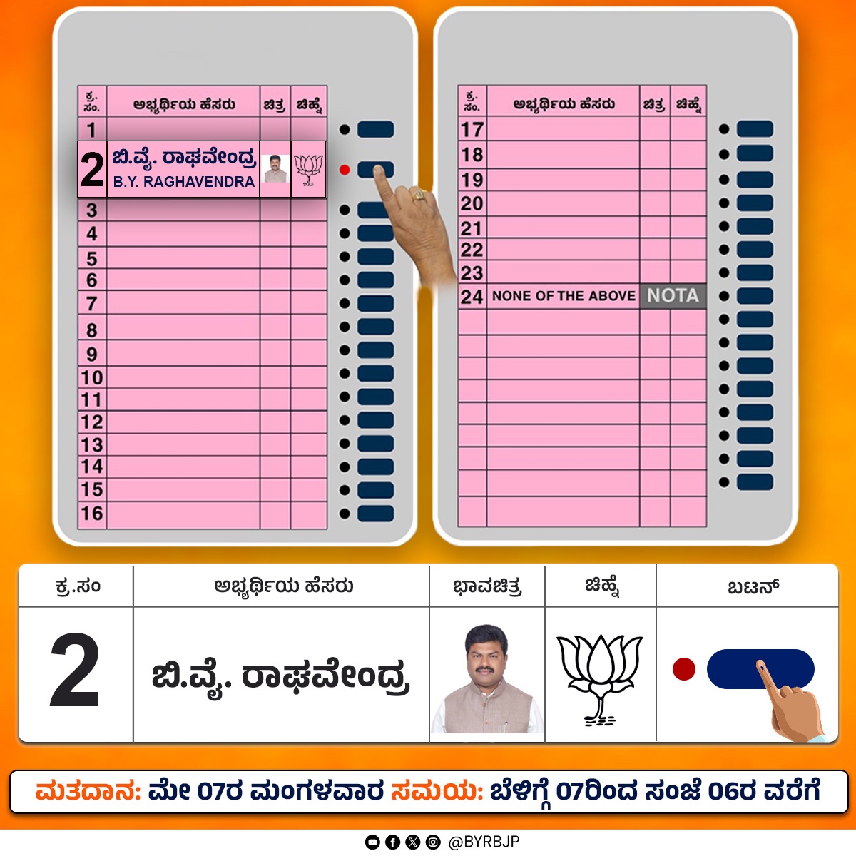 ಮಂಗಳವಾರ ನಡೆಯಲಿರುವ ಮತದಾನದಲ್ಲಿ ಕ್ರಮಸಂಖ್ಯೆ 2ರ ಕಮಲದ ಬಟನ್ ಒತ್ತುವ ಮೂಲಕ ಶಿವಮೊಗ್ಗ ಲೋಕಸಭಾ ಕ್ಷೇತ್ರವನ್ನು ಪ್ರಗತಿ ಪಥದಲ್ಲಿ ಮುನ್ನಡೆಸಲು ಅವಕಾಶ ಮಾಡಿಕೊಡಬೇಕಾಗಿ ವಿನಂತಿ.

#LokSabhaElection2024 #shivamoggaloksabhaconstituency #ಮತ್ತೊಮ್ಮೆಮೋದಿಸರ್ಕಾರ