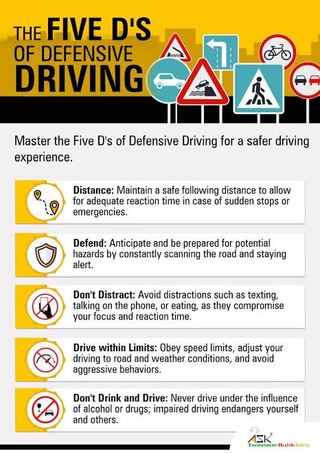 5D's of Defensive Driving @SafetyOverSpeed
