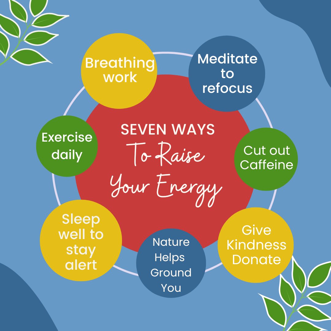 Boost your energy with these seven simple tips! ⚡

#EnergyBoost #WellnessTips #SelfLove #EmbraceYourBeauty #SelfCare  
#SundayVibes #Wellbeing #sundaymood #atlantissports