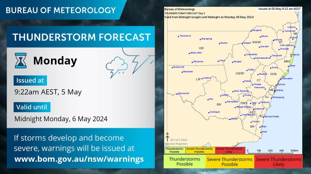 ⛈️Monday's forecast: possible thunderstorms about the coast north of Sydney, with moderate rainfall on the Central Coast and Hunter coast in the early morning then moving north during the day. Thunderstorms should weaken later in the day. Warnings: bom.gov.au/nsw/warnings/i…
