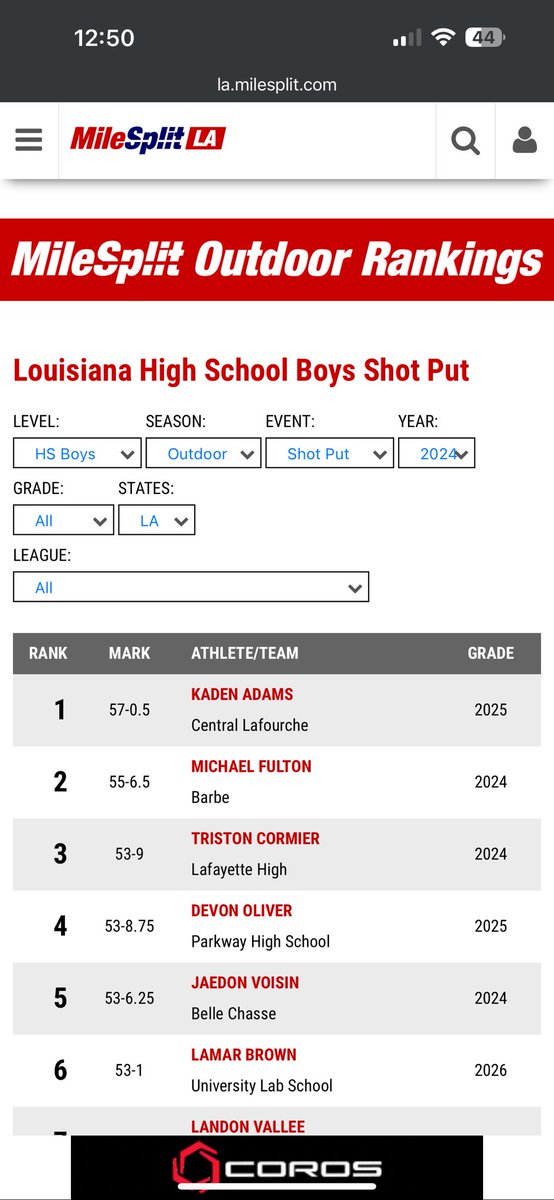 Officially placed 3rd in state meet and 3rd in the state with a throw of 53 ft 9in. Couldn’t have made it this far without God, my coaches and my teammates.This was an amazing way to end of second And final high school season. Ready to see what the future holds