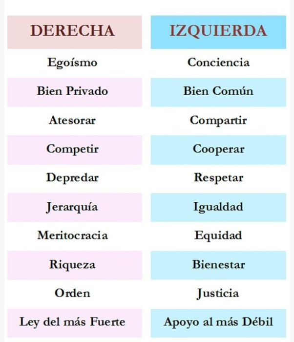 📕 Izquierda socialista 🇪🇨 ❤️🇭🇺🥲 tweet media