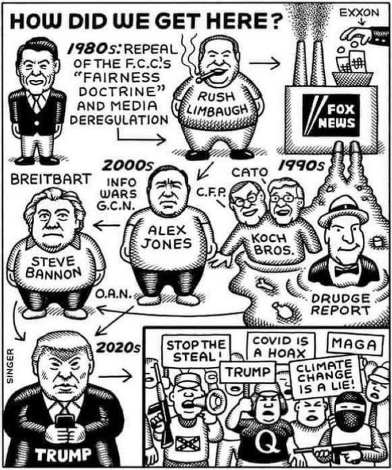 Reagan's repeal of the Fairness Doctrine created a breeding ground for fake news, conspiracy theories and anti-science sentiments. #HistoryMatters