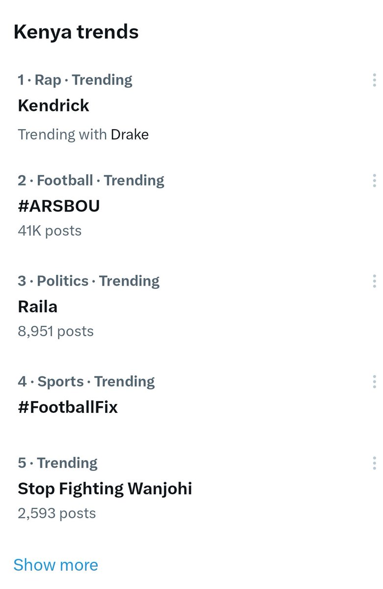 As always, we are grateful to our #FootballFix family for making us trend throughout the show this morning with your analysis and opinions. You add so much value to the show. Asanteni sana.