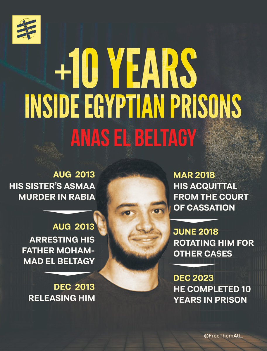 The son of the Egyptian politician and parliament member Mohammad EL Beltagy, is paying for his father’s opposition, spent +10 years in solitary confinement and deprived of all his legal rights as a prisoner. 

#FreeThemAll 
#Egyptian_hell
@Nadiaglory 
@JessicaMontell 
@3yyash