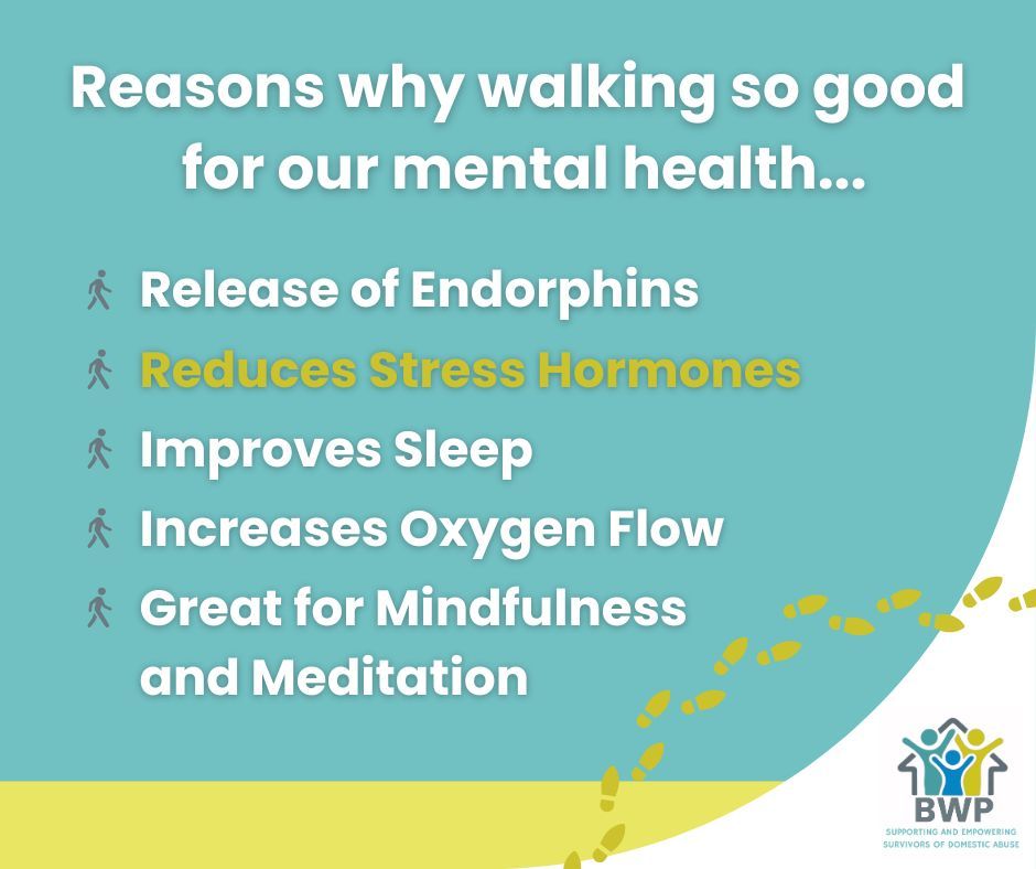 Reduction of Stress Hormones: Walking helps to reduce the levels of stress hormones such as cortisol and adrenaline in the body. Just a 20 or 30 minute walk on your lunch break can significantly reduce the stress hormone cortisol. 👣