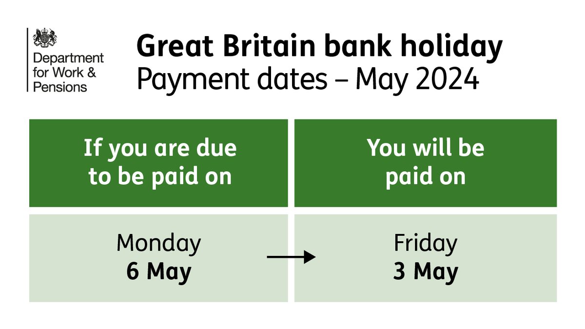 You may get your payment earlier. If you do not receive your payment when expected, let us know. To find out how to contact us see: gov.uk/browse/benefits