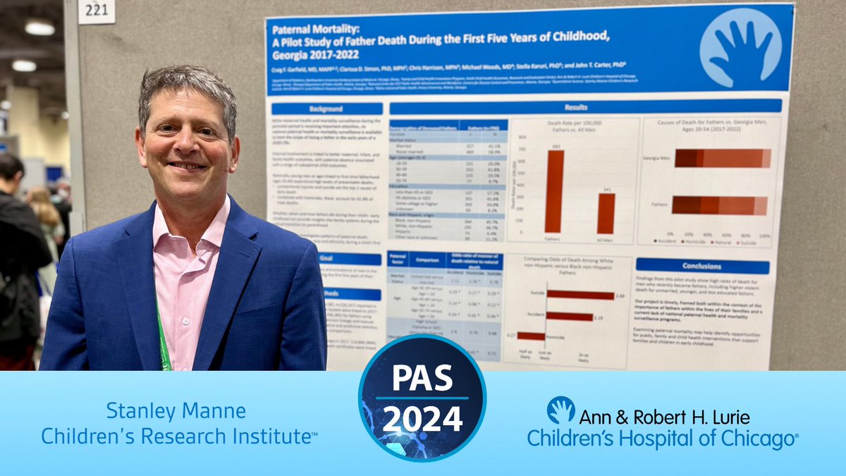 Stanley Manne Children's Research Institute (@manneresearch) on Twitter photo .<a href="/CFGarfield/">Dr. Craig Garfield</a>, MD, shared a poster on Saturday <a href="/PASMeeting/">Pediatric Academic Societies</a>'s #PAS2024 conference about his research on "Paternal Mortality During the First Five Years of Childhood, Georgia, 2017". <a href="/LurieChildrens/">Lurie Children's</a> <a href="/NUFSMPediatrics/">Pediatrics at Feinberg School of Medicine</a> <a href="/NUFeinbergMed/">Northwestern Feinberg School of Medicine</a> .<a href="/CFGarfield/">Dr. Craig Garfield</a>, MD, shared a poster on Saturday <a href="/PASMeeting/">Pediatric Academic Societies</a>'s #PAS2024 conference about his research on "Paternal Mortality During the First Five Years of Childhood, Georgia, 2017". <a href="/LurieChildrens/">Lurie Children's</a> <a href="/NUFSMPediatrics/">Pediatrics at Feinberg School of Medicine</a> <a href="/NUFeinbergMed/">Northwestern Feinberg School of Medicine</a>