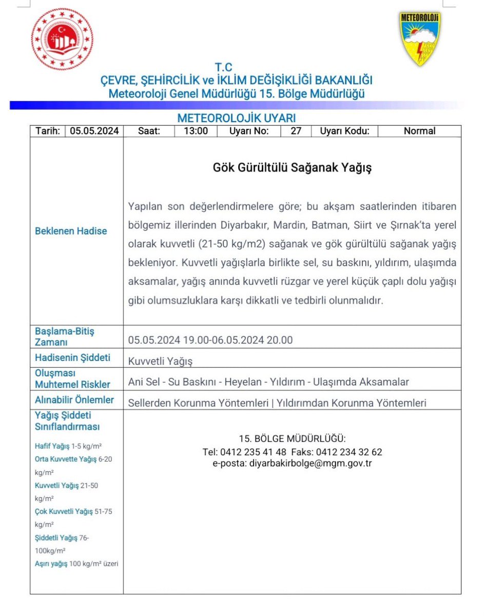 ⚠️⛈️☔Meteorolojik Uyarı ☔⛈️⚠️