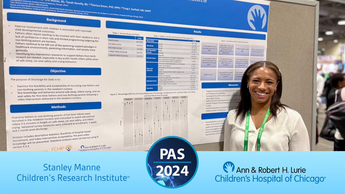 Medical Student Mikaela Thompson, MS, presented 'Discharge for Dads: A Novel Video-Based Intervention to Improve Knowledge and Behaviors of First-Time Fathers' on Saturday's #PAS2024. @LurieChildrens @NUFeinbergMed @NUFSMPediatrics @PASMeeting