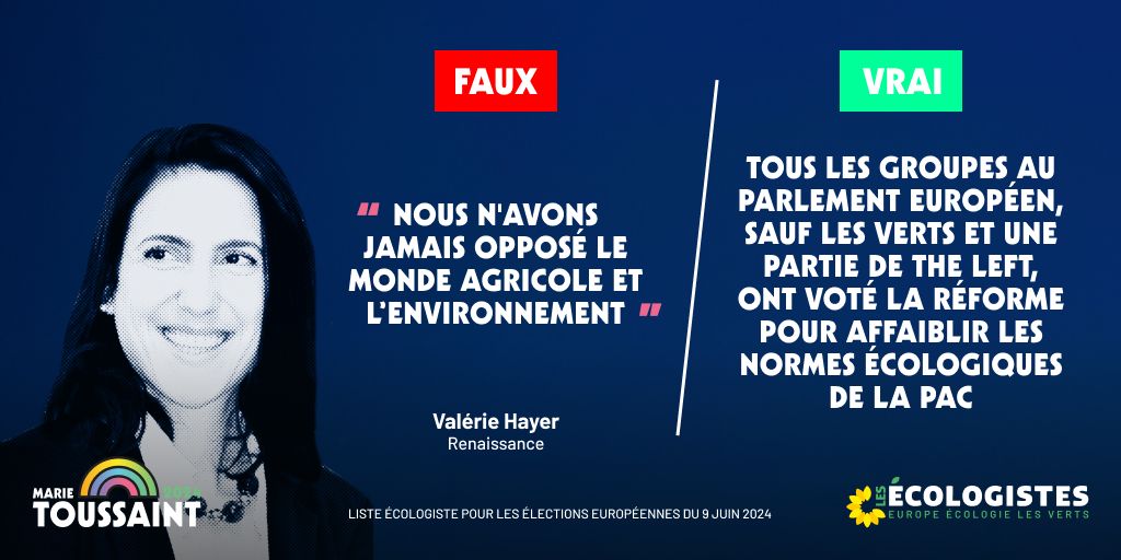 ❌ FAKE NEWS @ValerieHayer vous dites ne pas opposer agriculture et environnement, pourtant vos votes au Parlement européen affaiblissent les normes écologiques de la PAC. #LeGrandJury