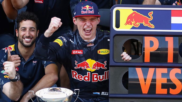 8 Yıl Önce Bugün 🔙
5 Mayıs 2016 

Red Bull, pilot koltuğuna Danii Kvyat yerine Max Verstappen'in getirildiğini açıkladı ✔️

Max, bu açıklamadan 10 gün sonra 18 yaşındayken İspanya GP'yi kazandı 🏆