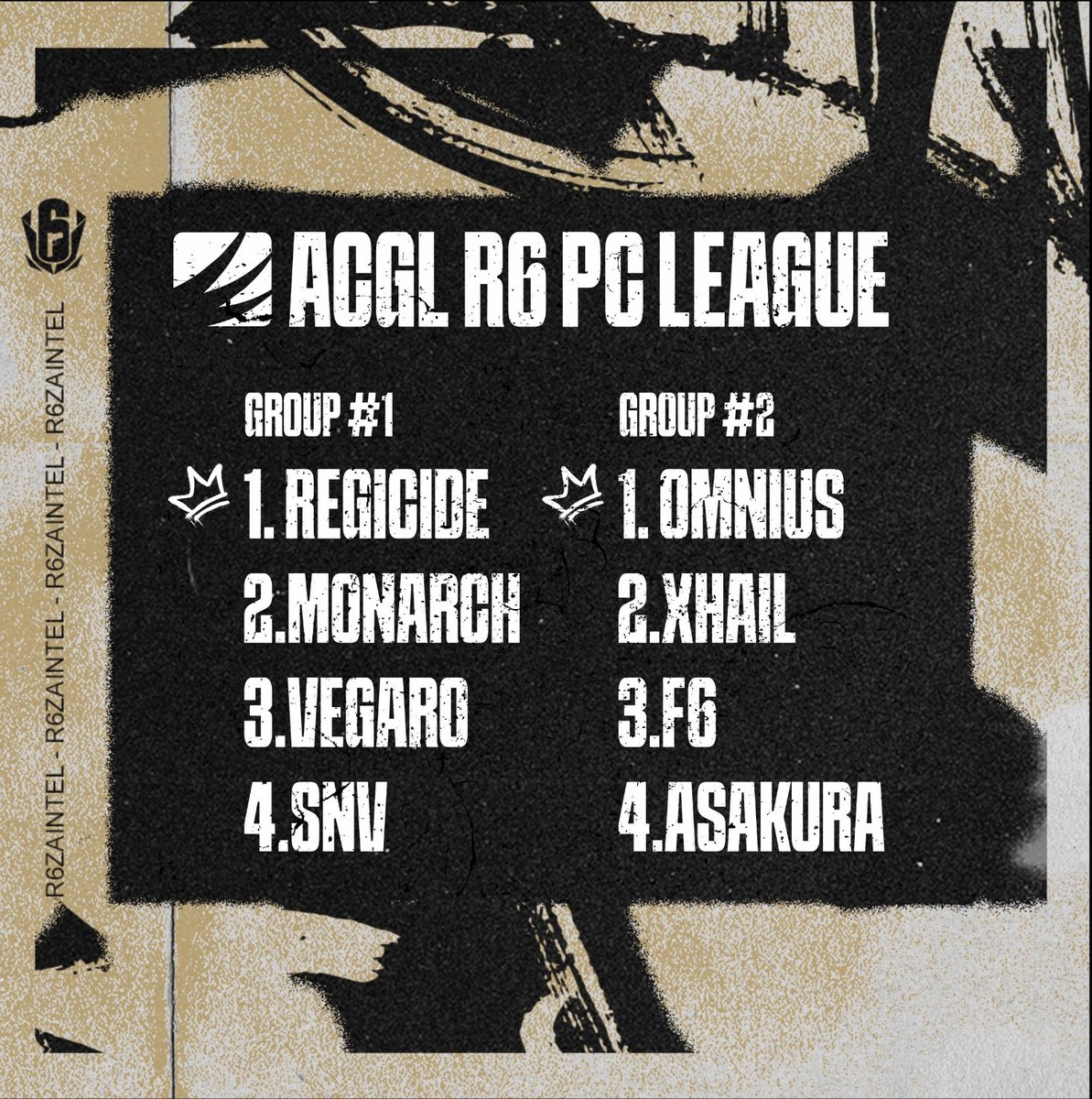 Your @AfricanGaming R6 PC League Top 4 as it stands. partnered with @vKixey 🔵⚪️ It's taking shape as we close off R2 GL #R6ZA Find detailed standings here ➡️ acgl.gg/r6gl/t/116234