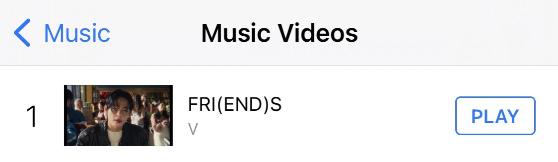 FRI(END)S has reached #1 on iTunes Vietnam Top Music Video 🇻🇳