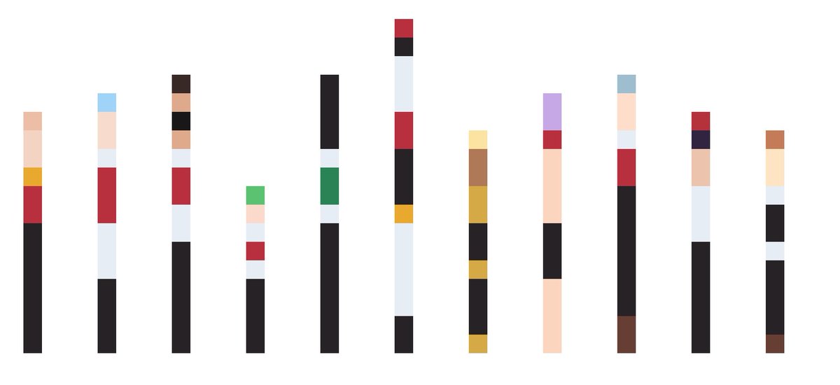 Krisdiceart's tweet photo. Awesome fella test https://t.co/qgmZj8IInn