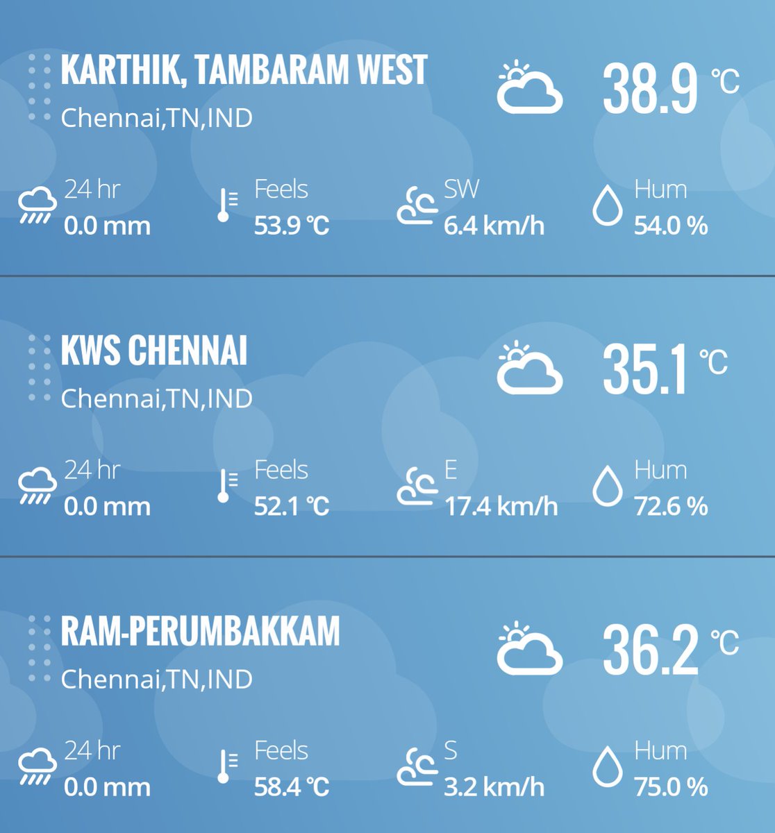 Look at the real feel readings in a place where sea Breeze hasn't reached yet (Tambaram), just reached (Perumbakkam), reached a while ago (Nungambakkam).