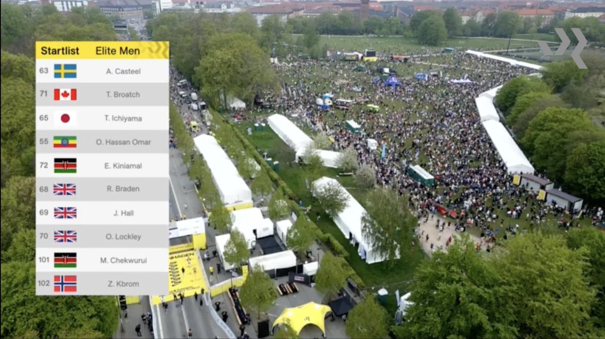 <a href="/cphmarathon/">Copenhagen Marathon</a> live stream on this link: resultater.copenhagenmarathon.dk #cph42