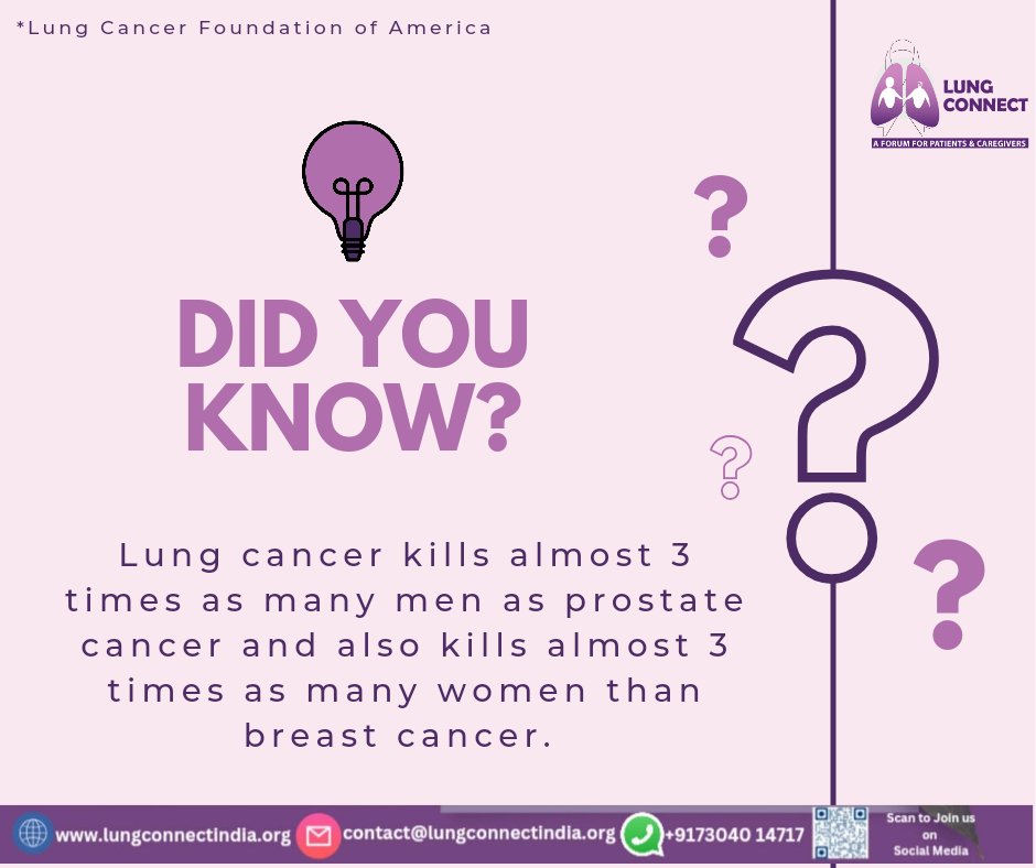 Sad but TRUE. #CloseTheCareGap #cancertreatment #CancerAwarenessMonth #cancersupportcommunity #Canceresearch #cancercare #LungCancer #cancerawareness