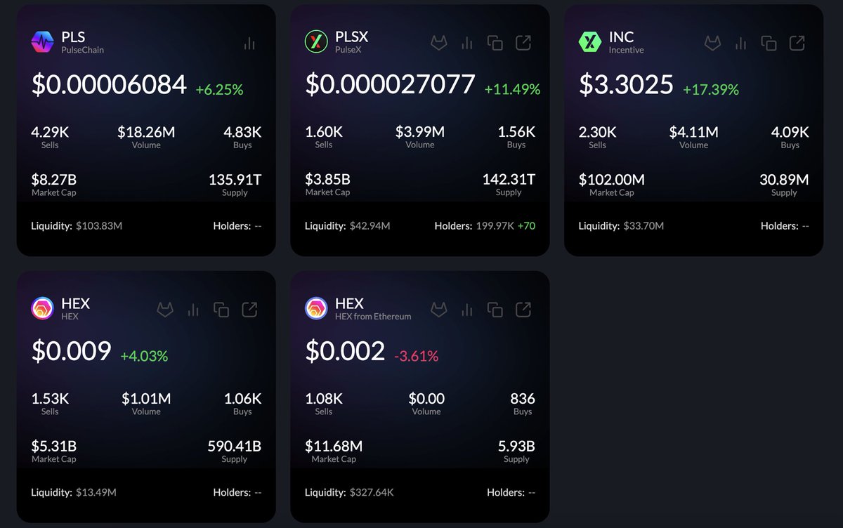 $HEX usually pumps around the conference, I wonder if #PulseChain will too 🤔