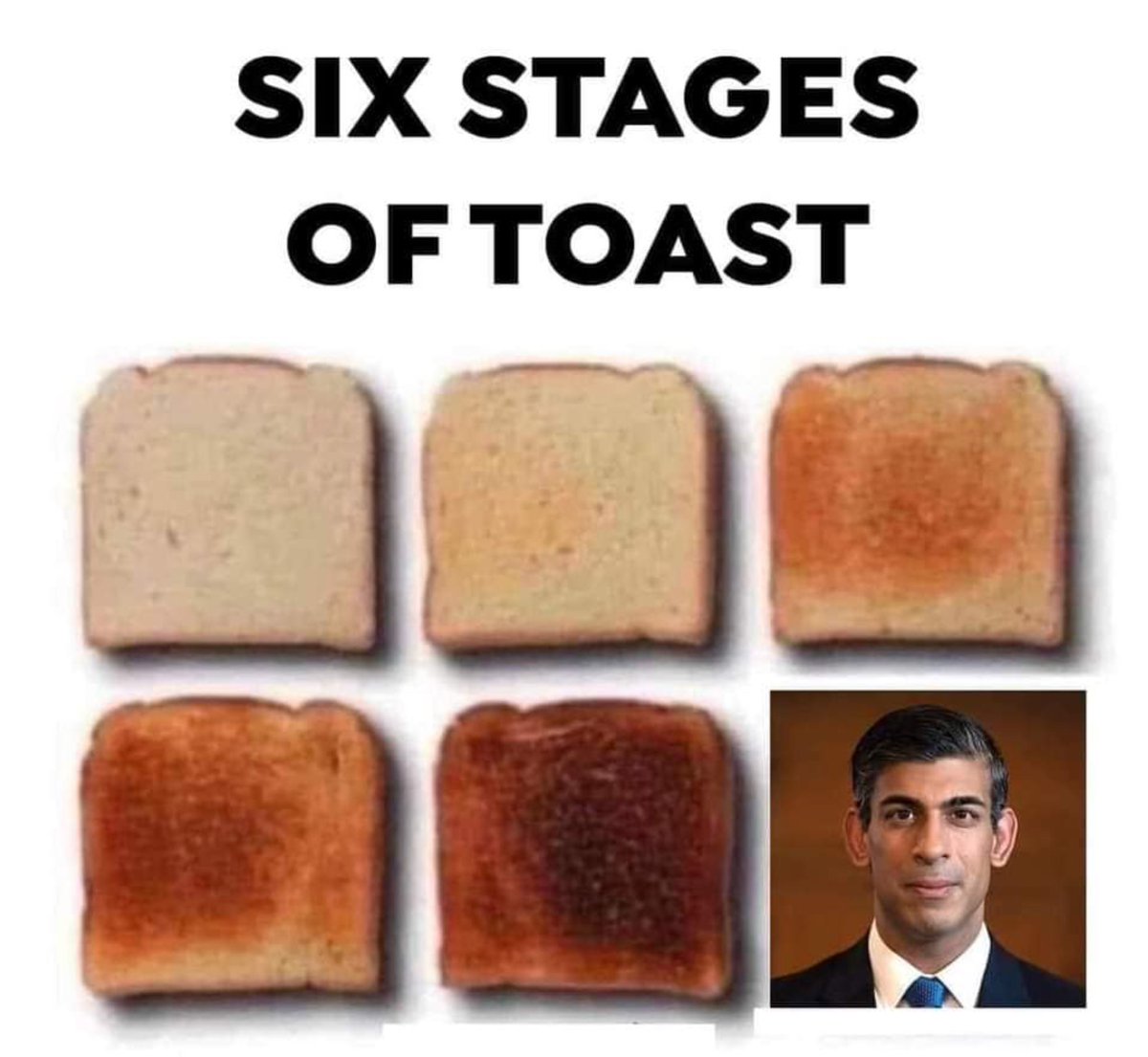 Morning you lovely lot 🌞

How do you like your toast?? 😃

#ToriesOut #GeneralElectionlNow #MayoralElection2024