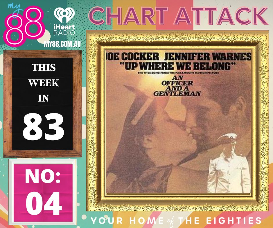 #ChartAttack on @My88_FM: Aussie Top 20 from this week in 1983: 1: Up Where We Belong #JoeCocker #JenniferWarnes Jennifer really was the Queen of movie duets in the 80s, she went to 1 twice with them.