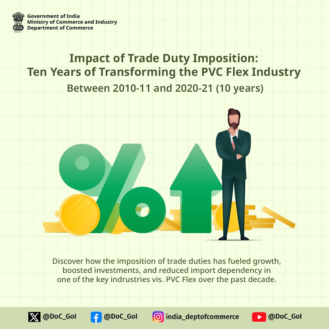 DoC_GoI's tweet photo. Discover the decade-long transformation of the PVC Flex industry through strategic
trade duty impositions. Key achievements include expanded production, increased
investments, more producers, and significant job creation. #PVCFlex
#DoC_GoI @DGTR_GOI https://t.co/9rbIB6N0wI