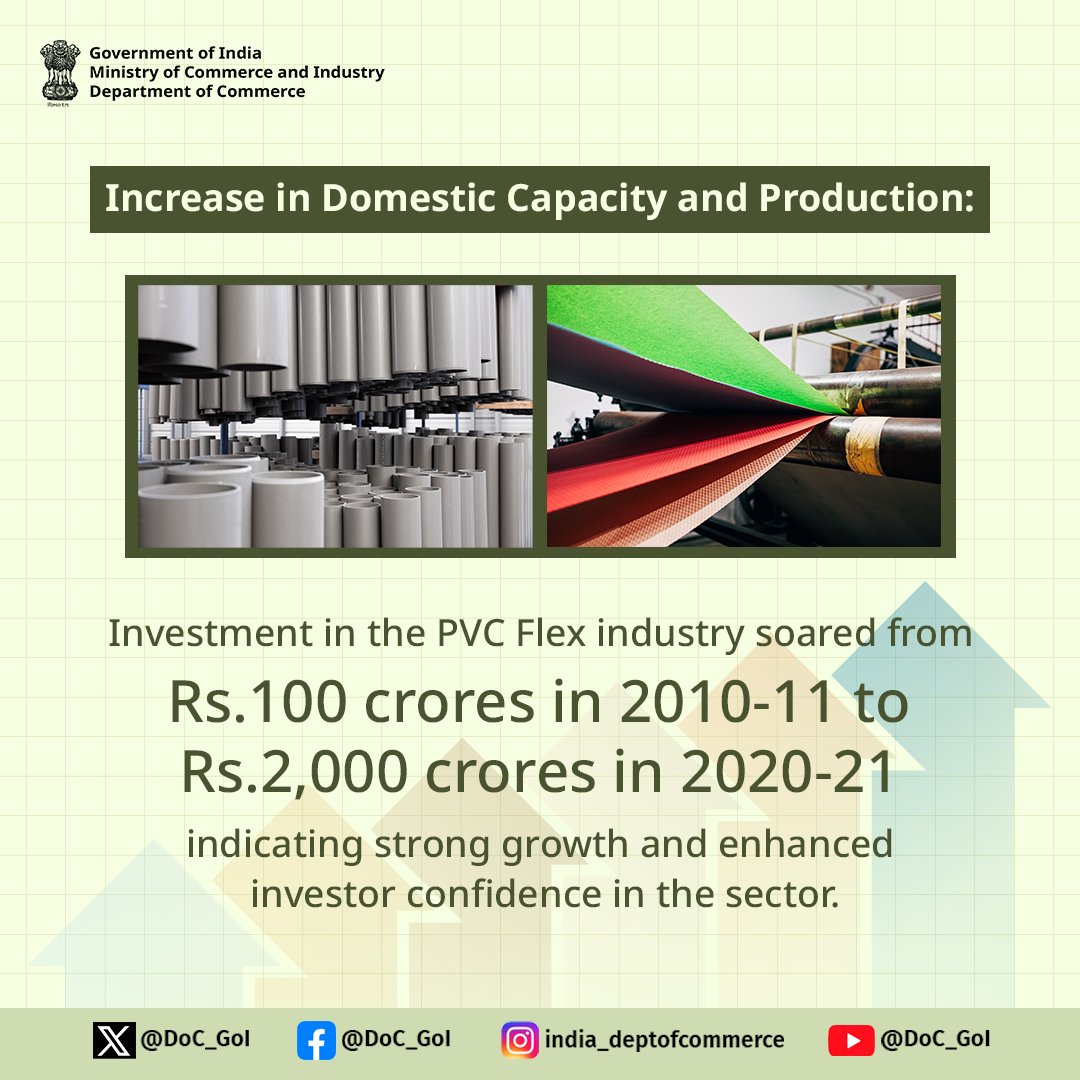 DoC_GoI's tweet photo. Discover the decade-long transformation of the PVC Flex industry through strategic
trade duty impositions. Key achievements include expanded production, increased
investments, more producers, and significant job creation. #PVCFlex
#DoC_GoI @DGTR_GOI https://t.co/9rbIB6N0wI